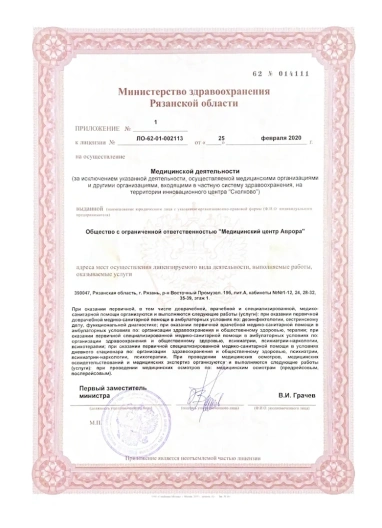 лицензии